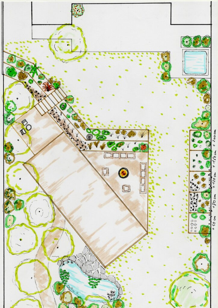exemple de plan pour un projet d'aménagement
